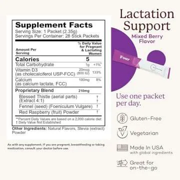 Premama Lactation Supplement for Healthy Milk Production