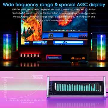 [Upgraded] VFD Audio Spectrum Analyzer Bluetooth 5.0 Receiver 3.5mm AUX Selector (Silver)