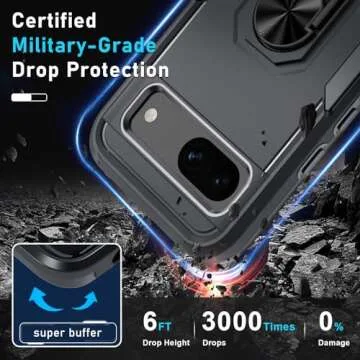Janmitta Pixel 8a Case with Kickstand & Protectors
