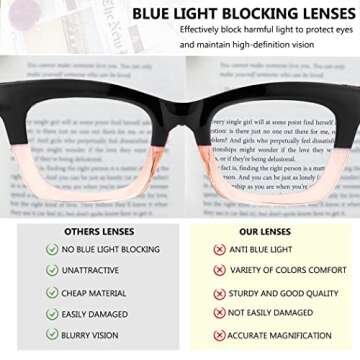 bullabulling 3 pack Oprah style Spring hinge Readers Blue Light Blocking Computer Square Reading Glasses for Women Men (flowers/tea/rose, 1.25)