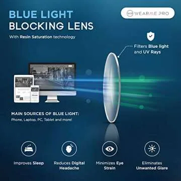 WearMe Pro - Square Rectangular Classic Flat Top Women Men Unisex Blue Light Glasses (Brown-Tortoise)