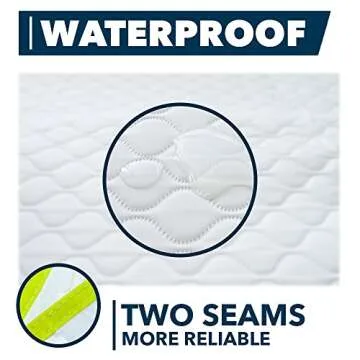 Portable Changing Pad - Waterproof Baby Changing Mat - Large Size 25.5”x31.5”- Foldable Wipeable Diaper Changing Pad - Change Diaper in Any Places On The Go for Boys & Girls - Storage Bag