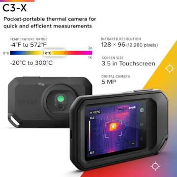 FLIR C3-X Compact Thermal Imaging Camera with Wifi: High Resolution Infrared Imager for Inspection, ...