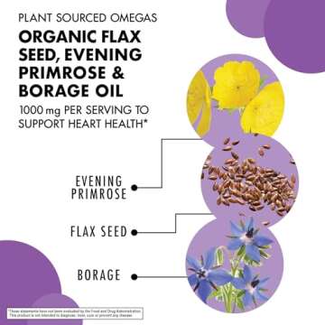 Bluebonnet Vegan Omega 3-6-9 for Heart Health – 90 Softgels