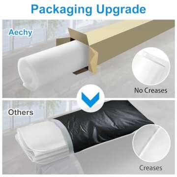 AECHY Silicone Mats for Kitchen Counter 47"x23.6"x0.08”, Largest Heat Resistant Mat Shipped Rolled...