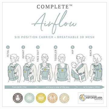 LÍLLÉbaby Airflow 6-in-1 Baby Carrier for Comfort