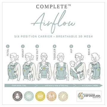 LÍLLÉbaby Airflow 6-in-1 Baby Carrier for Comfort