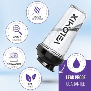 VELOMIX -2 Pack- 28 oz Protein Shaker Bottles for Protein Mixes - 2x Wire Whisk | Leak Proof Shaker ...