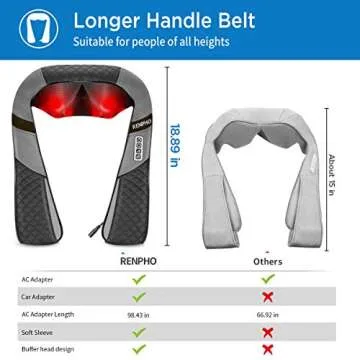 RENPHO Neck Massager, [2025 Upgraded] Shiatsu Neck and Back Massager, 5D Kneading Neck Massager for Pain Relief Deep Tissue, Neck and Shoulder Massager with Heat, Massage Pillow for Neck Back Shoulder