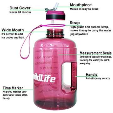 QuiFit Motivational Gallon Water Bottle - with Straw & Time Marker BPA Free Large Reusable Sport Wat...