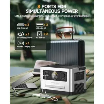 Egretech 1200W Portable Solar Power Station (Peak 2400W) with 999Wh Battery, Fast Recharge 0%-80% in 60 Min, for Home Backup, Road Trip, RV Camping, Emergency.