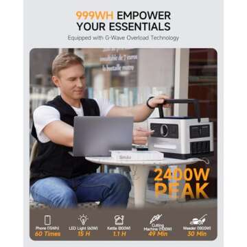 Egretech 1200W Portable Solar Power Station (Peak 2400W) with 999Wh Battery, Fast Recharge 0%-80% in 60 Min, for Home Backup, Road Trip, RV Camping, Emergency.