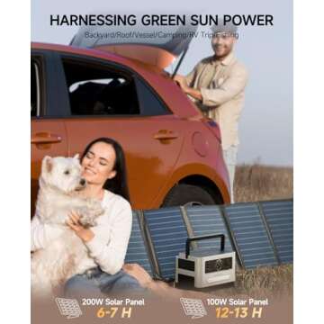 Egretech 1200W Portable Solar Power Station (Peak 2400W) with 999Wh Battery, Fast Recharge 0%-80% in 60 Min, for Home Backup, Road Trip, RV Camping, Emergency.