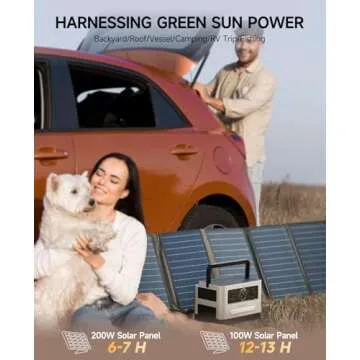 Egretech 1200W Portable Solar Power Station (Peak 2400W) with 999Wh Battery, Fast Recharge 0%-80% in 60 Min, for Home Backup, Road Trip, RV Camping, Emergency.