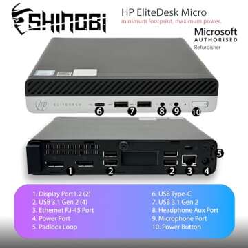 HP EliteDesk 600 G5 Mini PC - Intel i5, 32GB RAM, 1TB SSD