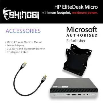 HP EliteDesk 600 G5 Mini PC - Intel i5, 32GB RAM, 1TB SSD