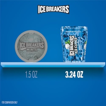 ICE BREAKERS Peppermint Sugar Free Chewing Gum Bottles 6 Count