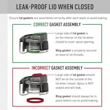 THERMOS ICON SERIES 24 Ounce Insulated Water Bottle