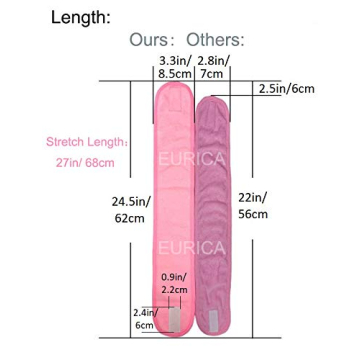 EURICA Spa Headband Pack - Soft, Non-slip & Washable