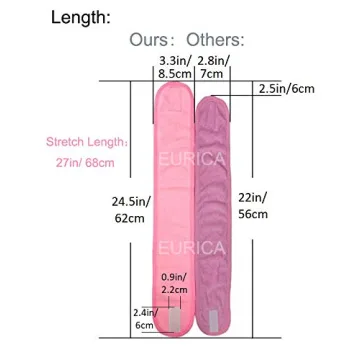 EURICA Spa Headband Pack - Soft, Non-slip & Washable