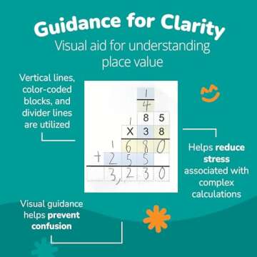 Channie’s One Page A Day Two Digit Multiplication Practice, Double Digit Multiplication Workbook, 50 Fun & Easy Tear-Off Math Practice Worksheets For 3rd, 4th, & 5th Grade Kids