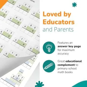 Channie’s Two Digit Multiplication Workbook for Kids