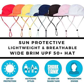 SwimZip Sun Hat | UPF 50+ Protection for Kids & Babies