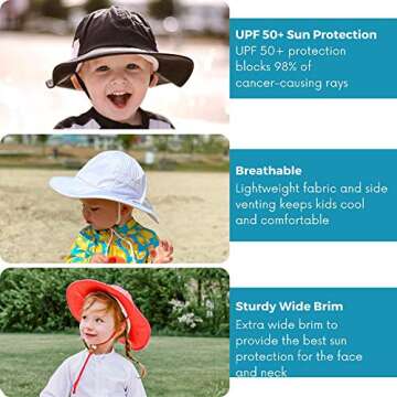 SwimZip Sun Hat | UPF 50+ Protection for Kids & Babies