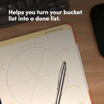 Self Planner by BestSelf — Undated 6 Month Life Planner for Time Management, Improving Productivity, Scheduling and Achieving Goals — 7"x10” Notebook (Black)