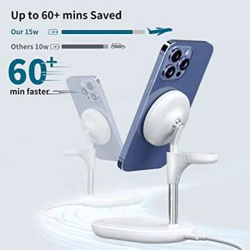 Wireless Charging Station for Multiple Devices Apple, 3 in 1 Wireless Charger Stand Mage-Safe Charger for iPhone 15 14 13 12 Pro Max/Plus/Pro Apple Watch AirPods (White)