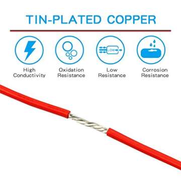 BNTECHGO 12 Gauge Silicone Wire 100 ft Flexible Spool Red