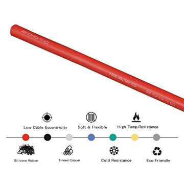 BNTECHGO 12 Gauge Silicone Wire 100 ft Flexible Spool Red
