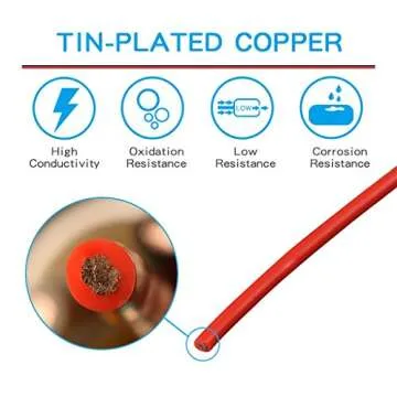 BNTECHGO 12 Gauge Silicone Wire 100 ft Flexible Spool Red