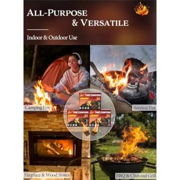 Nvkrvks Fire Starter Squares 192, Natural & Odourless FireStarters Cubes for Campfire, Fireplace, Chimney and Barbecue, Water Resistant, Easy to Ignite, Safe Camping Accessories