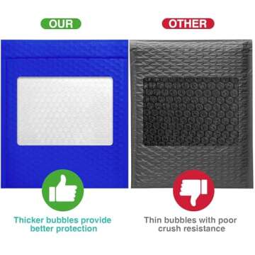 Metronic Bubble Mailers 8.5x12 25 Pack Waterproof Padded Envelopes Self-Seal Adhesive Bubble Mailer for Valentines Day Gifts Packaging, Mailing, Shipping, Small Business, Boutique, Royal Blue