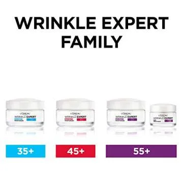 L'Oreal Paris Wrinkle Expert 35+ Anti-Aging Moisturizer 1.7 oz