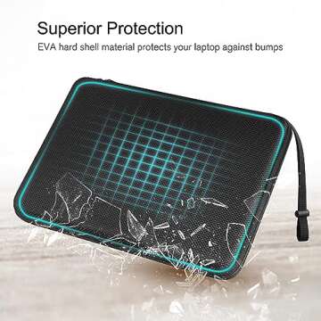 FINPAC Hard Laptop Sleeve Case for 13 inch MacBook Air M3 2024, 14 inch MacBook Pro M4/M3/M2/M1 A2918 A2992 A2779 A2442, 13'' Air/Pro, Waterproof Case for Dell, Surface Laptop, HP, Acer, Black