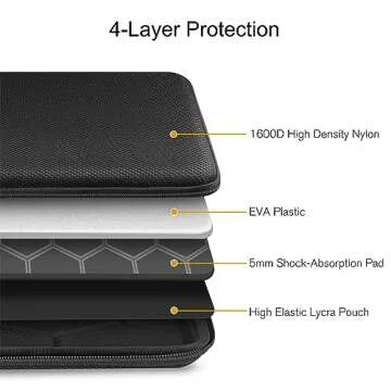FINPAC Hard Laptop Sleeve Case for 13 inch MacBook Air M3 2024, 14 inch MacBook Pro M4/M3/M2/M1 A2918 A2992 A2779 A2442, 13'' Air/Pro, Waterproof Case for Dell, Surface Laptop, HP, Acer, Black