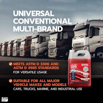 Ultra1Plus Antifreeze Coolant - Ready to Use 50/50 Solution