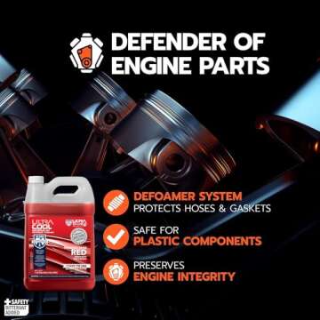 Ultra1Plus Antifreeze Coolant - Ready to Use 50/50 Solution