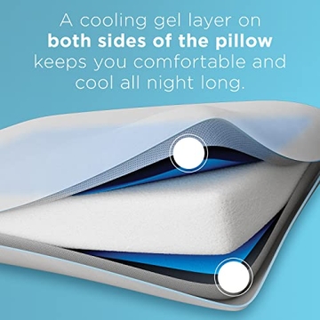 Tempur-Pedic TEMPUR-Cloud Cooling Pillow for All Sleepers