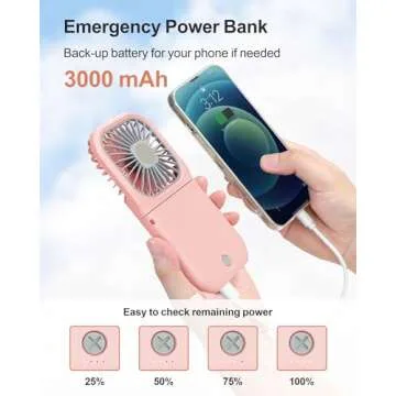 F-color Mini Fan Handheld Portable - 3 Speeds Personal Fan Rechargeable Handheld Fan, Folding Neck Fan for Summer Travel Beach Office College Outdoor Essentials for Women, Pink