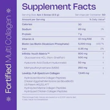 LevelUp Multi Collagen Fortified with Biotin, MSM, Hyaluronic Acid for Joints Hair Skin Nails Gut