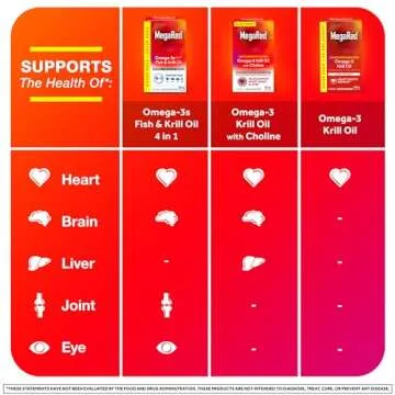 MegaRed Antarctic Krill Oil 500mg Omega 3 Fatty Acid Supplement, Extra Strength EPA & DHA Krill Oil Softgels (90cnt Box), Astaxanthin, Heart Health Supplement with No Fish Oil Aftertaste