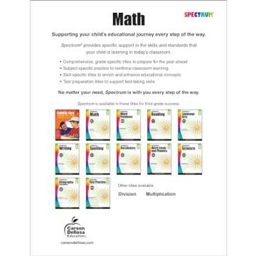 Spectrum 3rd Grade Math Workbooks - Multiplication, Division, Fractions & More