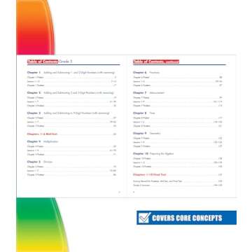 Spectrum 3rd Grade Math Workbook for Kids Ages 8-9