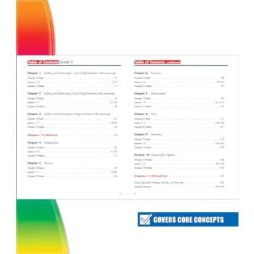 Spectrum 3rd Grade Math Workbook for Kids Ages 8-9