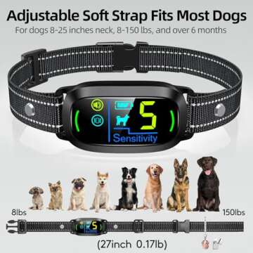FAFAFROG Dog Bark Collar, Rechargeable Smart Collar, Anti Barking Training Collar with 5 Adjustable Sensitivity Beep Vibration, Bark Collar for Large Medium Small Dogs (Black)