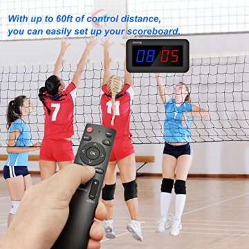 Portable Remote Scoreboard for Indoor Sports & Games