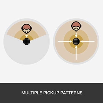 Blue Snowball USB Microphone for Gaming and Recording